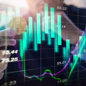 Options Mastery