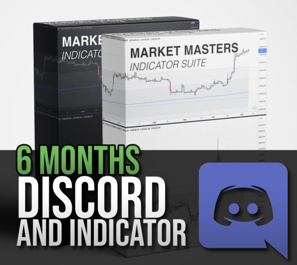 6 Months Discord & Indicator