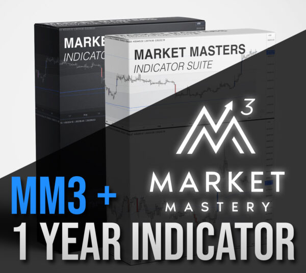 Lifetime Discord Member – MM3 & 1 Year Indicator