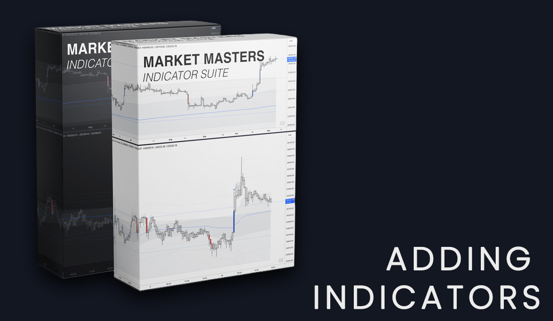 Market Mastery Adding Indicators To Your Chart