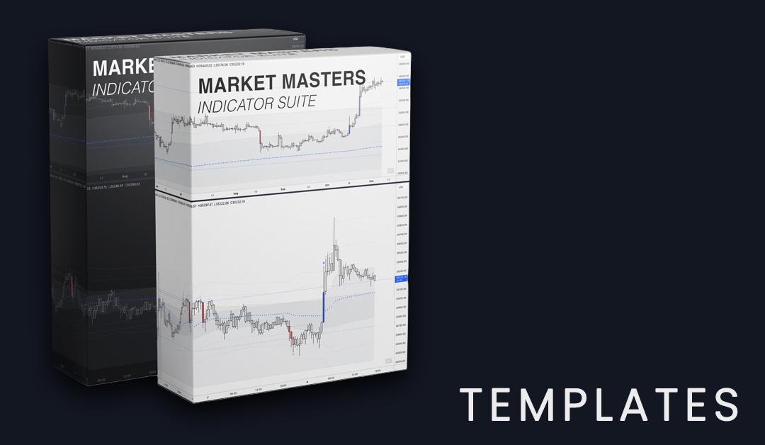 Market Mastery Tradingview Templates