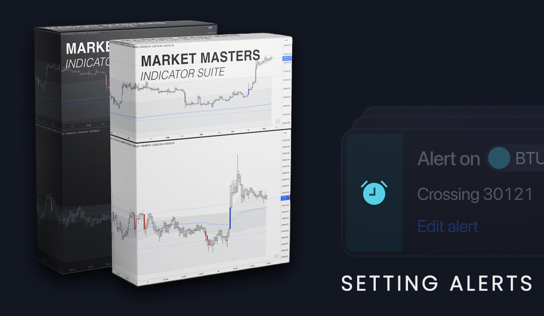 Market Mastery Setting Alerts