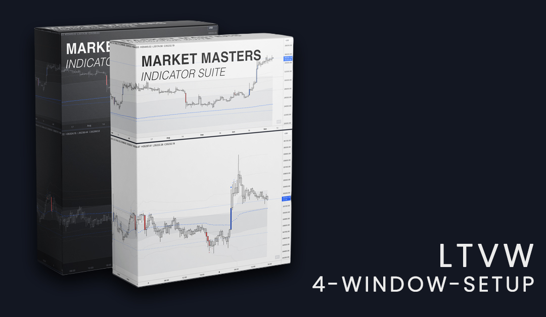 Market Mastery LTVW 4-Window Setup